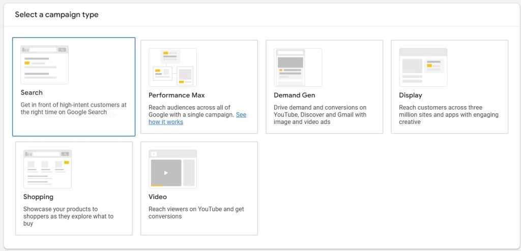 Google Ads services in India