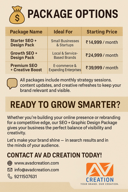 SEO-Agency-in-Noida-Package