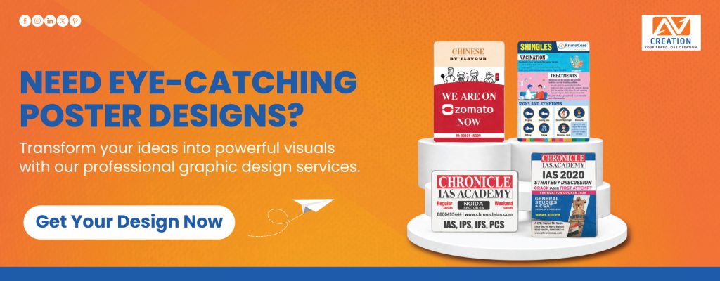 Eye-Catching Poster Designs