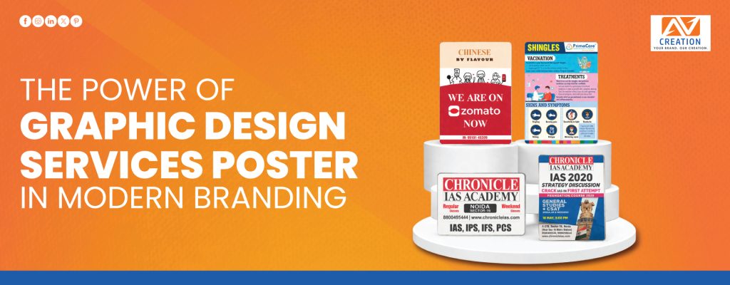 The Power of Graphic Design Services Poster in Modern Branding